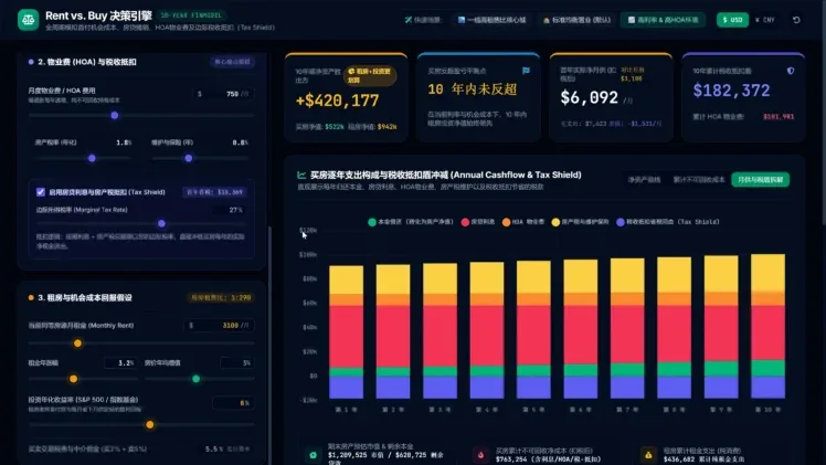 财务看板:参数面板与现金流分析