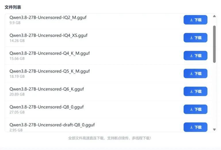 Qwen3.8-27B 各量化版本的文件列表